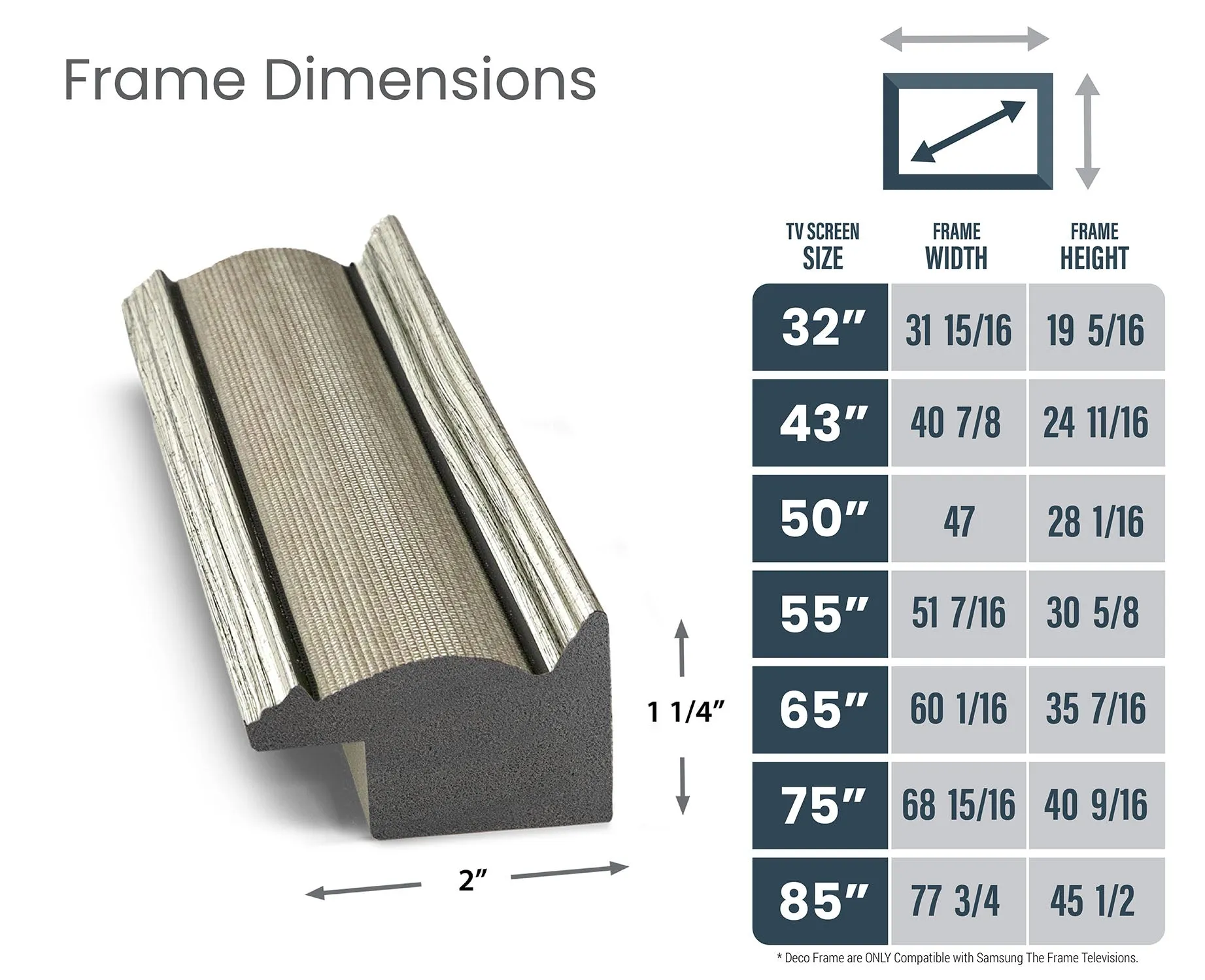 Industrial Nickel (2017-2020)