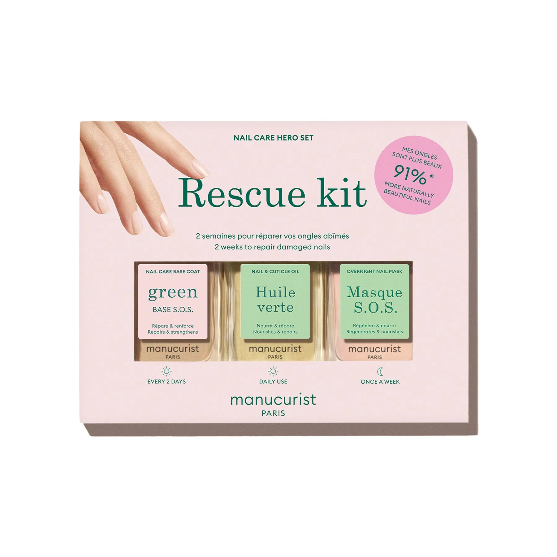 Rescue Kit